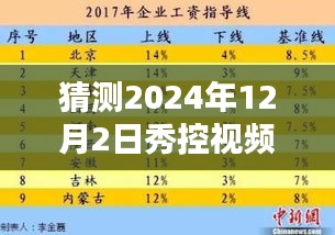 2024年秀控視頻官網熱門趨勢預測，焦點碰撞與未來展望