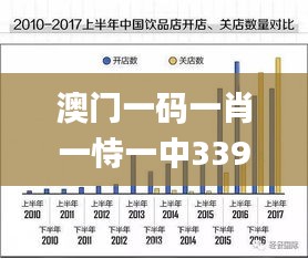 澳門(mén)一碼一肖一恃一中339期,創(chuàng)造力策略實(shí)施推廣_Premium12.920-8
