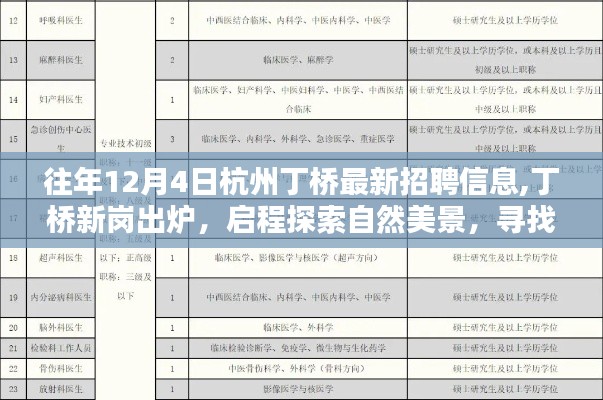 杭州丁橋最新招聘信息與自然美景探索，啟程尋找內(nèi)心的寧靜與平和