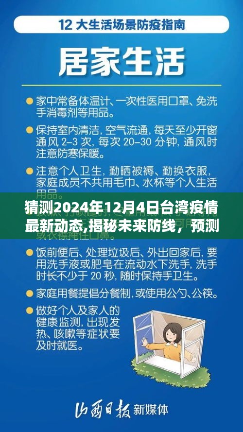 揭秘未來防線，臺灣疫情最新動態(tài)預(yù)測與高科技產(chǎn)品體驗展望（2024年12月4日）