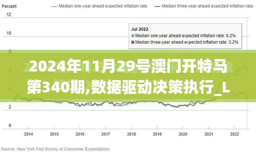 2024年11月29號澳門開特馬第340期,數據驅動決策執行_LE版25.480-8
