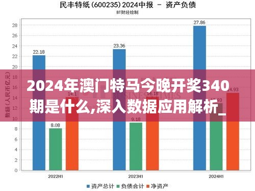 2024年澳門特馬今晚開獎(jiǎng)340期是什么,深入數(shù)據(jù)應(yīng)用解析_S80.404-2