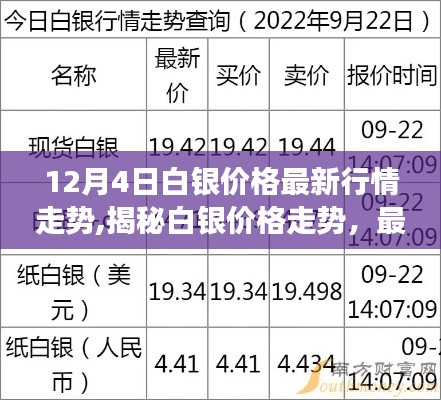 欣喜若狂 第4頁