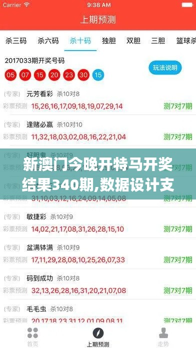新澳門今晚開特馬開獎(jiǎng)結(jié)果340期,數(shù)據(jù)設(shè)計(jì)支持計(jì)劃_Hybrid37.494-1