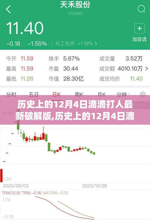 關(guān)于滴滴打人事件及軟件功能解析，歷史上的12月4日最新破解版與事件回顧