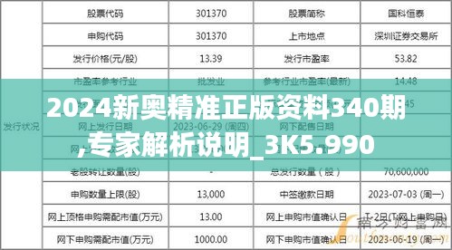 2024新奧精準(zhǔn)正版資料340期,專家解析說明_3K5.990