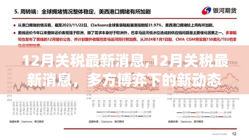 12月關稅最新動態，多方博弈下的個人立場分析與新動態揭秘
