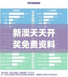 新澳天天開獎(jiǎng)免費(fèi)資料大全最新341期,實(shí)地分析數(shù)據(jù)計(jì)劃_Superior9.365