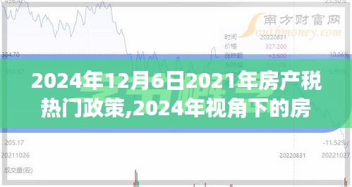 2024年12月6日2021年房產(chǎn)稅熱門政策,2024年視角下的房產(chǎn)稅政策解讀與前瞻