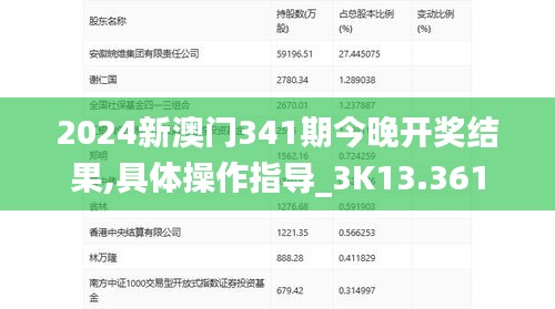 2024新澳門341期今晚開獎結(jié)果,具體操作指導(dǎo)_3K13.361