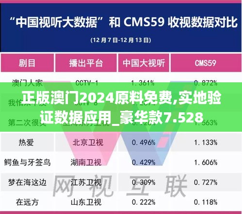 正版澳門2024原料免費,實地驗證數(shù)據(jù)應用_豪華款7.528