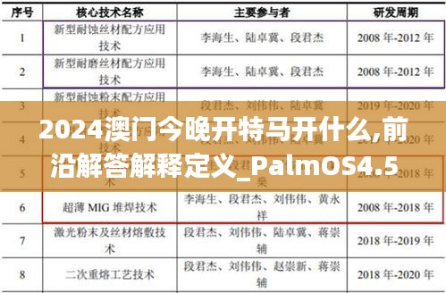 碩果僅存 第5頁
