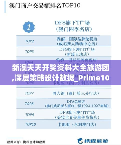 新澳天天開獎資料大全旅游團,深層策略設計數(shù)據(jù)_Prime10.331
