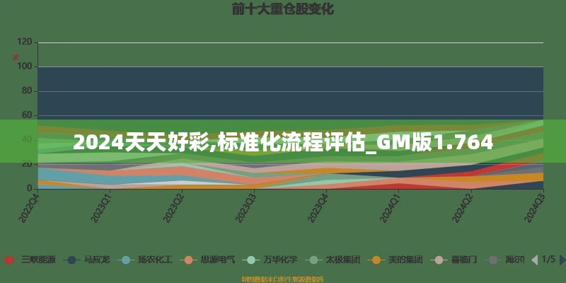心急如焚 第4頁