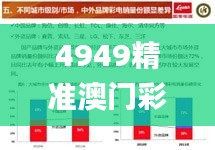 4949精準澳門彩論壇,實地驗證策略數據_3D3.136