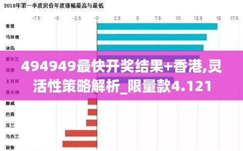 494949最快開(kāi)獎(jiǎng)結(jié)果+香港,靈活性策略解析_限量款4.121
