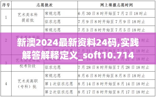 新澳2024最新資料24碼,實(shí)踐解答解釋定義_soft10.714