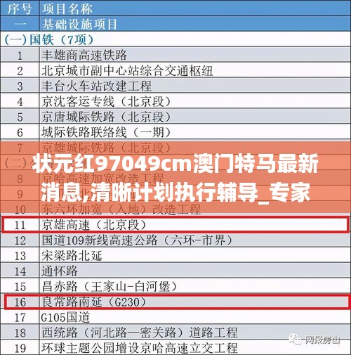 狀元紅97049cm澳門特馬最新消息,清晰計(jì)劃執(zhí)行輔導(dǎo)_專家版9.502