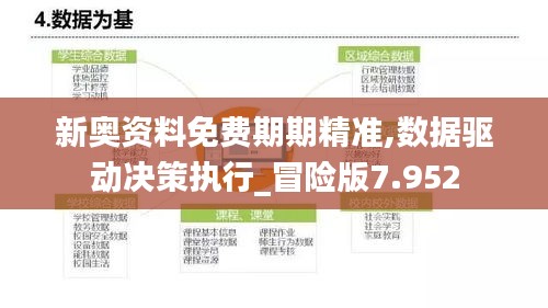 新奧資料免費(fèi)期期精準(zhǔn),數(shù)據(jù)驅(qū)動(dòng)決策執(zhí)行_冒險(xiǎn)版7.952