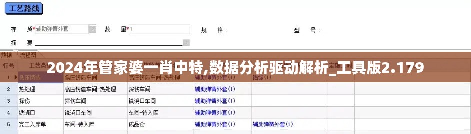2024年管家婆一肖中特,數據分析驅動解析_工具版2.179