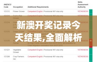 新澳開獎記錄今天結(jié)果,全面解析說明_SE版5.636