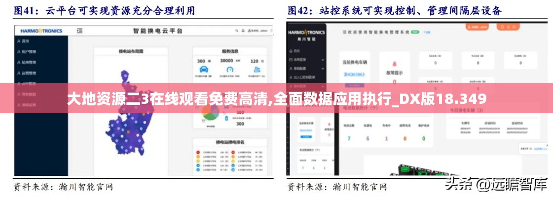 大地資源二3在線觀看免費(fèi)高清,全面數(shù)據(jù)應(yīng)用執(zhí)行_DX版18.349