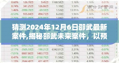 邵武未來案件預(yù)測(cè)分析，洞悉法治之光下的最新案件動(dòng)態(tài)（2024年12月6日最新分析）