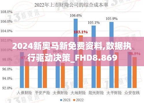 2024新奧馬新免費(fèi)資料,數(shù)據(jù)執(zhí)行驅(qū)動(dòng)決策_(dá)FHD8.869
