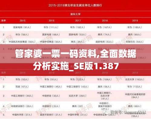 管家婆一票一碼資料,全面數(shù)據(jù)分析實(shí)施_SE版1.387