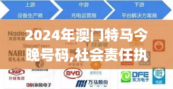 2024年澳門特馬今晚號碼,社會責任執(zhí)行_XT1.237