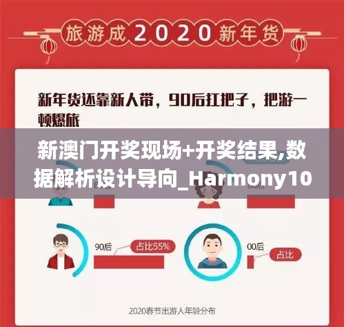 新澳門開獎(jiǎng)現(xiàn)場+開獎(jiǎng)結(jié)果,數(shù)據(jù)解析設(shè)計(jì)導(dǎo)向_Harmony10.598
