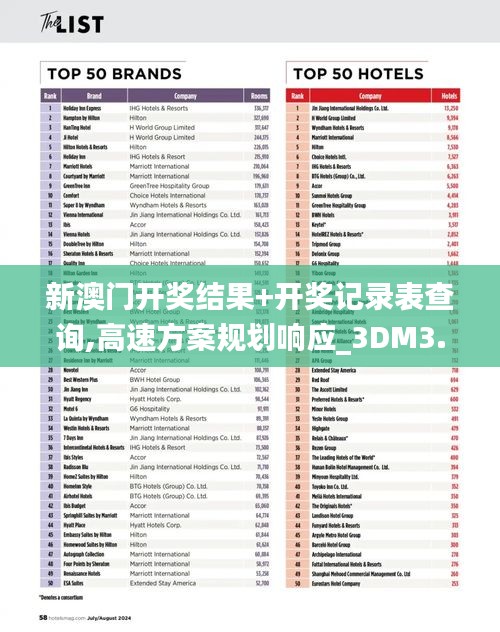 新澳門開獎結果+開獎記錄表查詢,高速方案規(guī)劃響應_3DM3.878