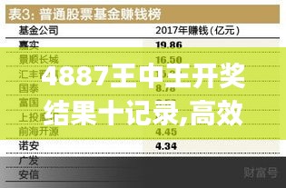 梨花帶雨 第4頁