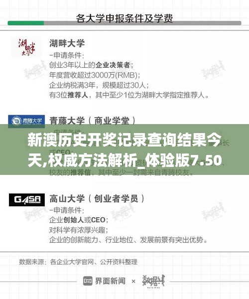 新澳歷史開獎(jiǎng)記錄查詢結(jié)果今天,權(quán)威方法解析_體驗(yàn)版7.501