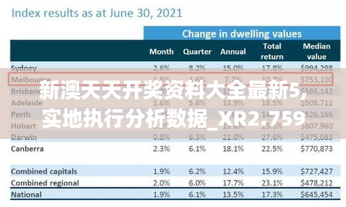新澳天天開獎資料大全最新5,實地執(zhí)行分析數(shù)據(jù)_XR2.759