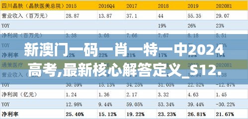 新澳門(mén)一碼一肖一特一中2024高考,最新核心解答定義_S12.324