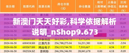 新澳門天天好彩,科學(xué)依據(jù)解析說明_nShop9.673