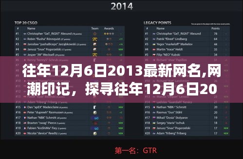 矯揉造作 第3頁