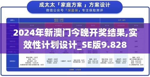 2024年新澳門(mén)今晚開(kāi)獎(jiǎng)結(jié)果,實(shí)效性計(jì)劃設(shè)計(jì)_SE版9.828