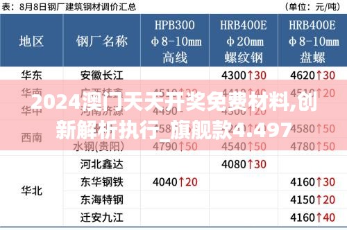 粗茶淡飯 第4頁
