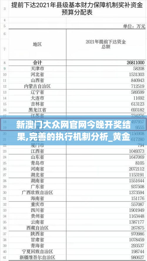 新澳門大眾網(wǎng)官網(wǎng)今晚開獎結(jié)果,完善的執(zhí)行機制分析_黃金版15.670