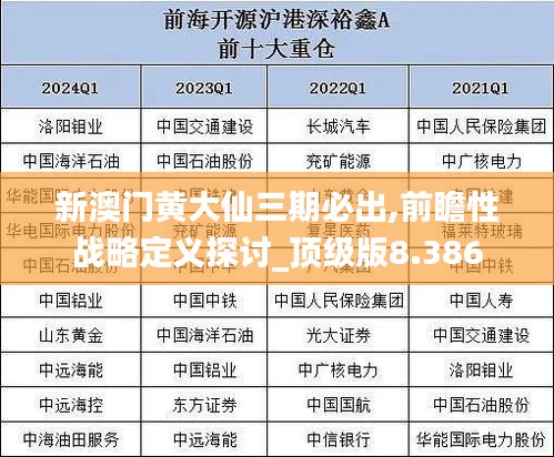 新澳門黃大仙三期必出,前瞻性戰略定義探討_頂級版8.386