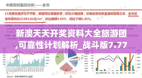新澳天天開獎資料大全旅游團,可靠性計劃解析_戰(zhàn)斗版7.771