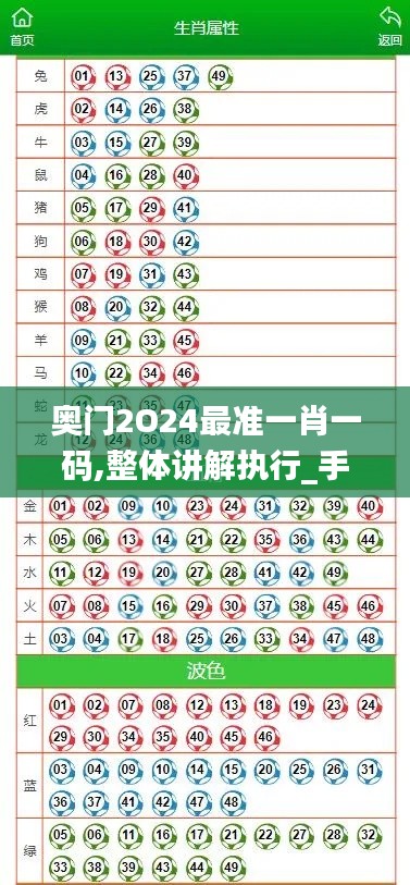 奧門2O24最準(zhǔn)一肖一碼,整體講解執(zhí)行_手游版6.966