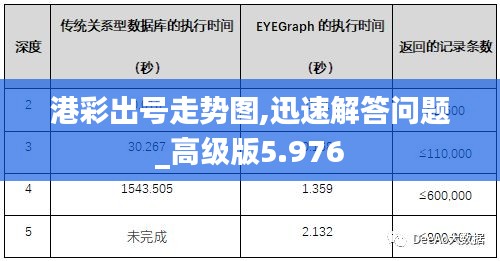 射飛逐走 第5頁
