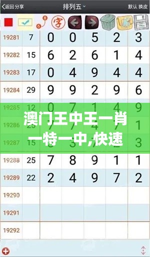澳門王中王一肖一特一中,快速問題設(shè)計方案_開發(fā)版15.252