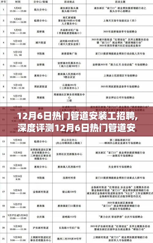 12月6日熱門管道安裝工招聘全面解讀，特性、體驗、競爭分析與用戶群體剖析