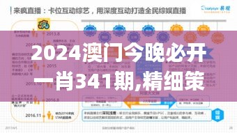 2024澳門今晚必開(kāi)一肖341期,精細(xì)策略分析_桌面款2.399