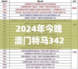 模型解答解釋落實