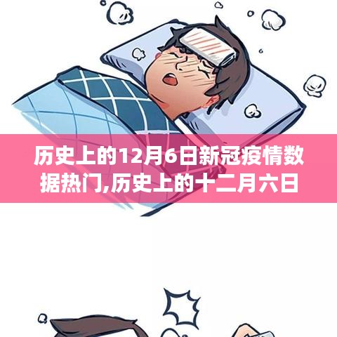 歷史上的十二月六日，新冠疫情數(shù)據(jù)的深度解讀與反思